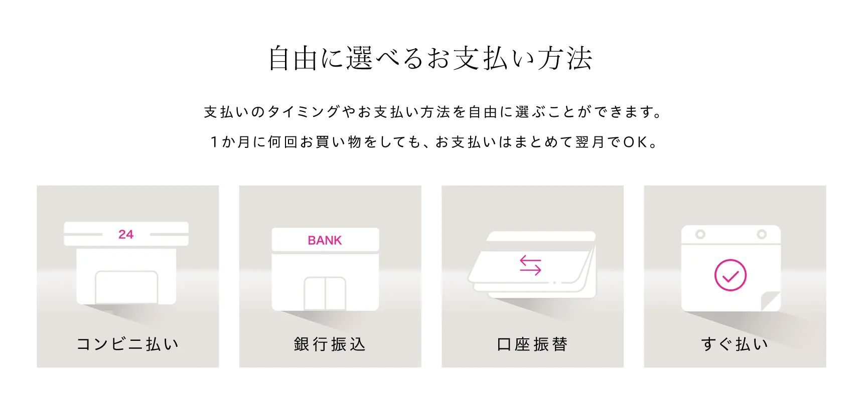 ペイディの支払い方法