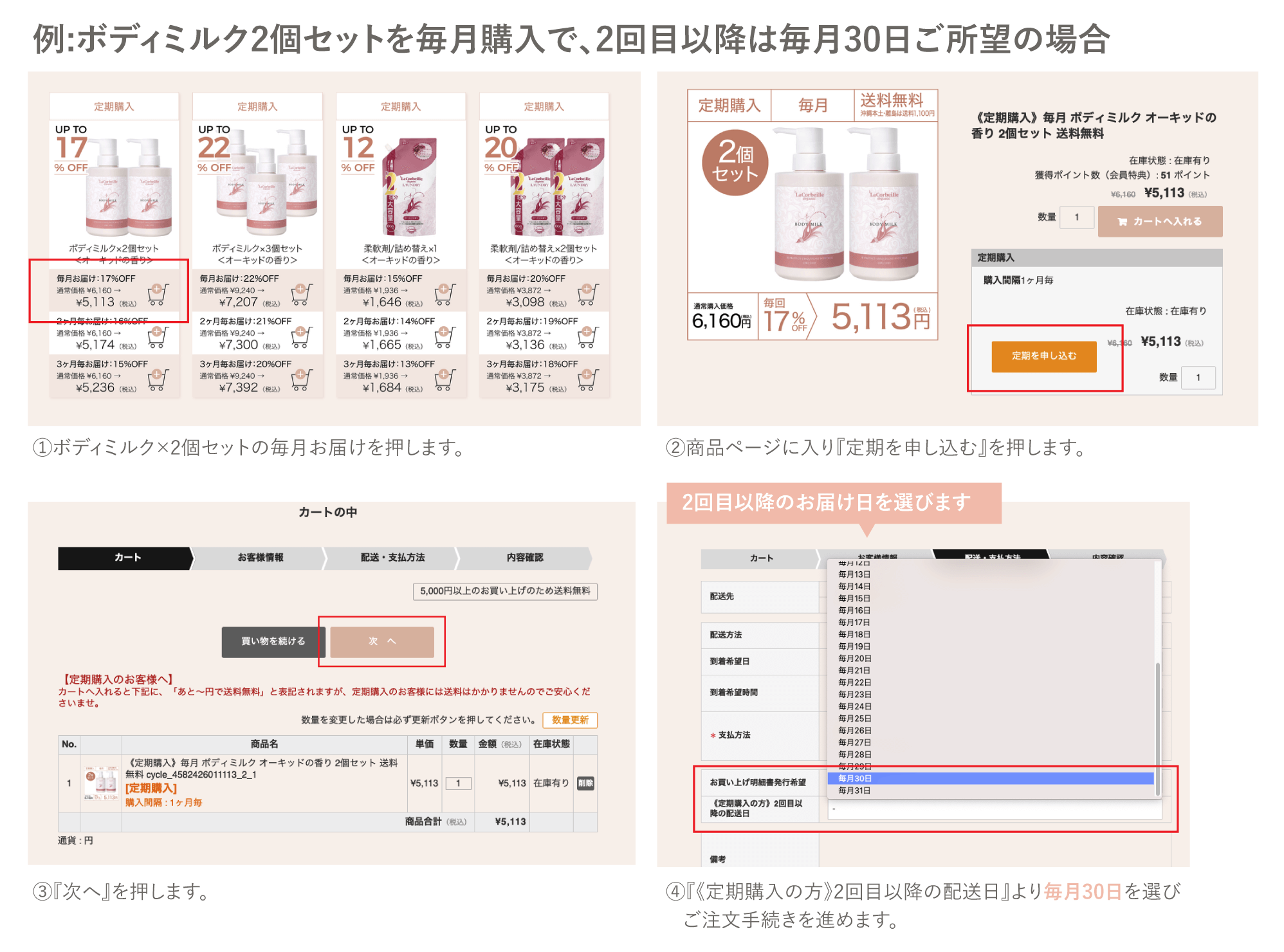 購入の手順例PC