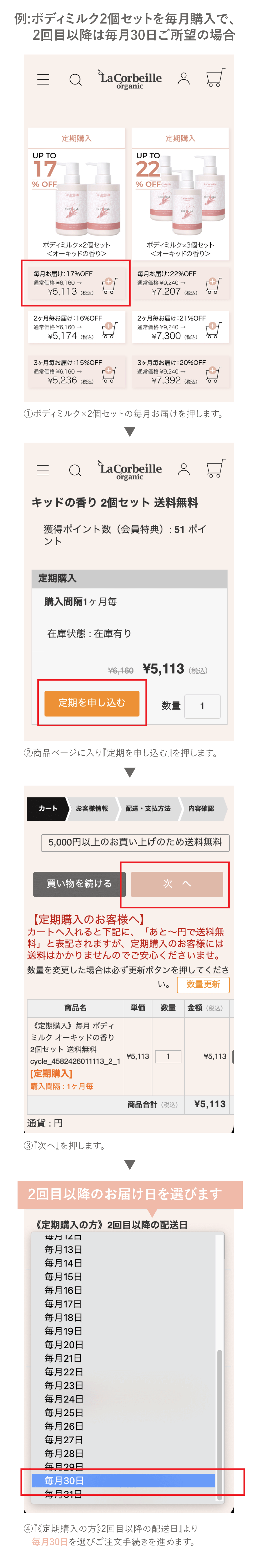 購入の手順例SP