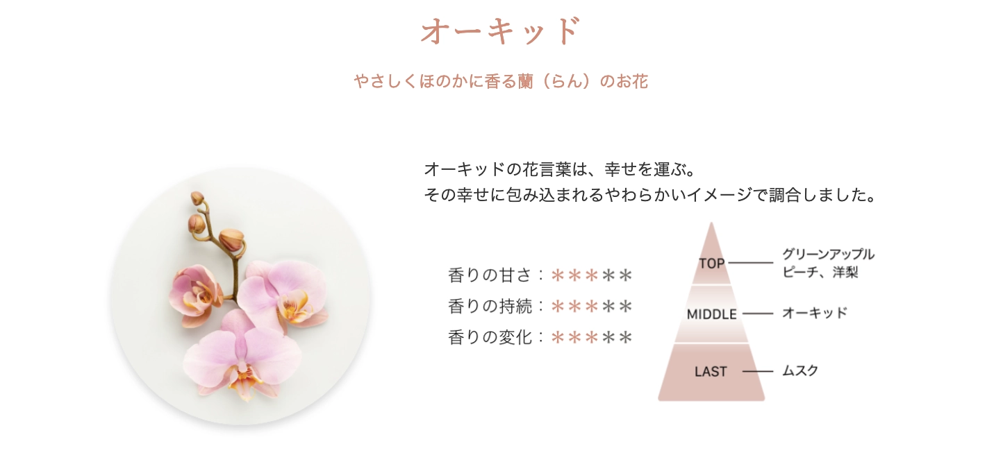 オーガニック柔軟剤