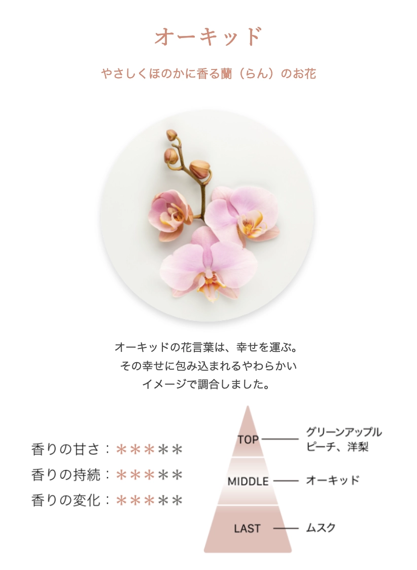 オーガニック柔軟剤