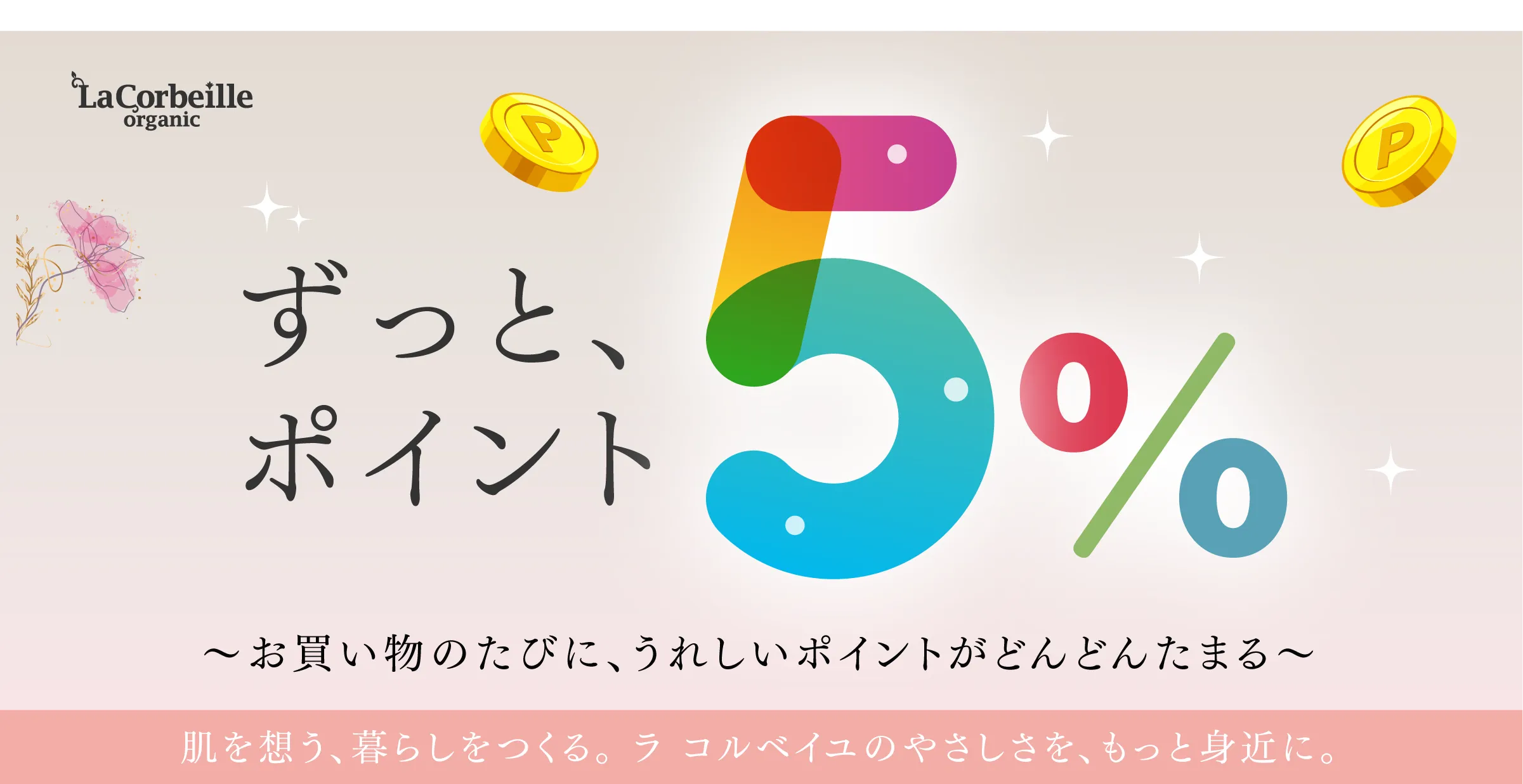 ポイント5％還元スタート