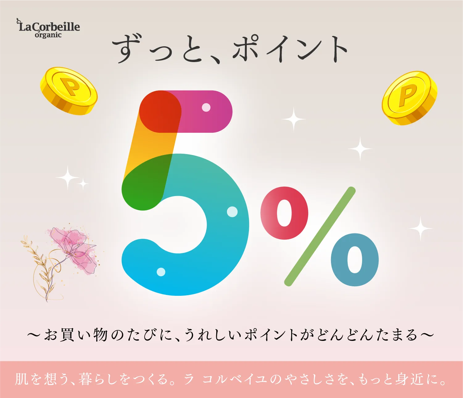 ポイント5%還元スタート